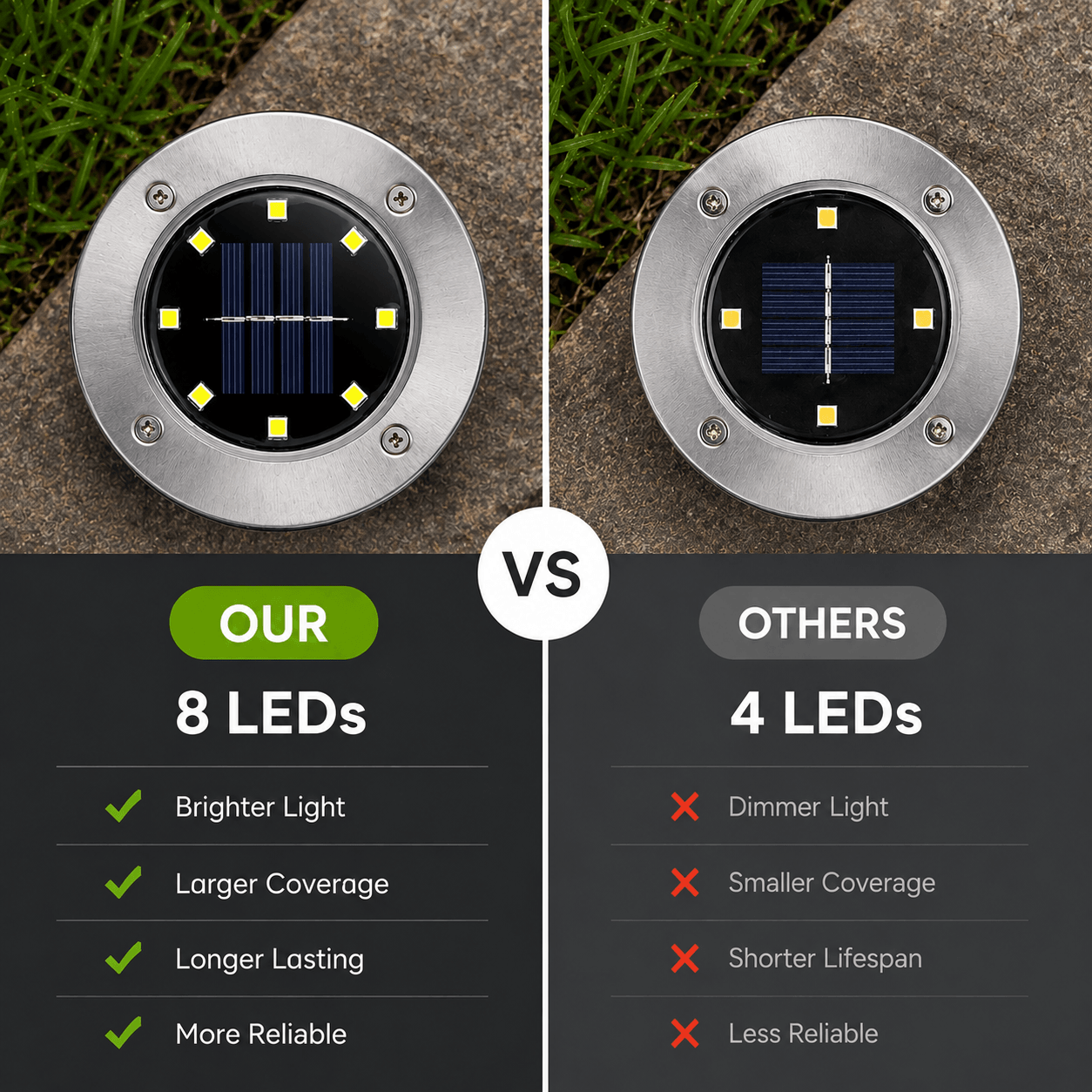 10-Pack Outdoor Solar Ground Lights