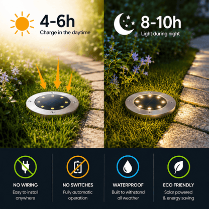 10-Pack Outdoor Solar Ground Lights