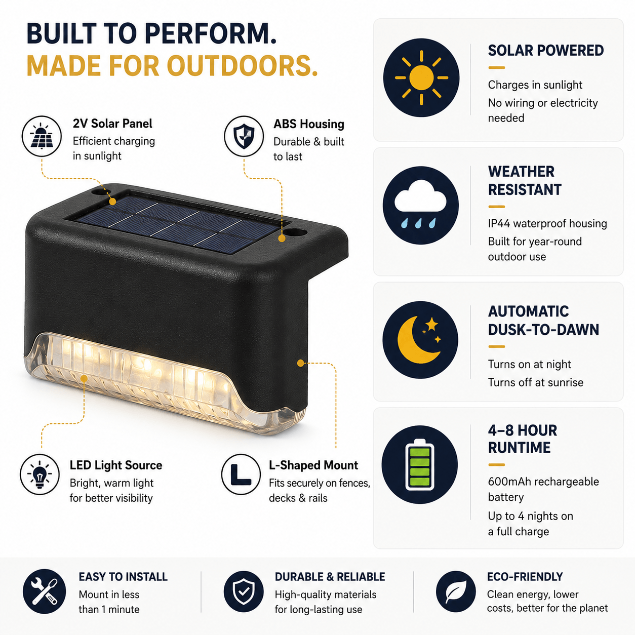 12-Pack Solar Deck Lights Outdoor Waterproof LED Fence & Stair Lights