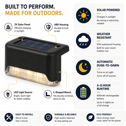 12-Pack Solar Deck Lights Outdoor Waterproof LED Fence & Stair Lights