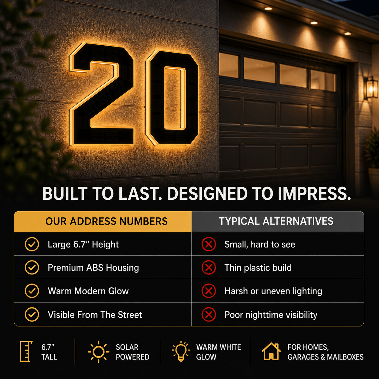 Solar LED House Number Light – Illuminated Address Number Sign for Outdoor Home & Mailbox