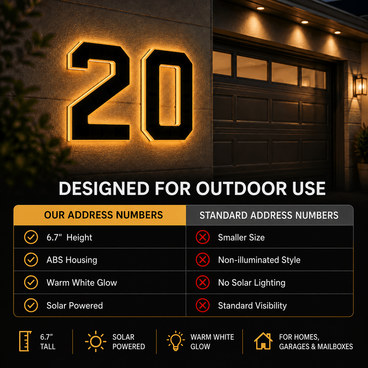 Solar LED House Number Light – Illuminated Address Number Sign for Outdoor Home & Mailbox