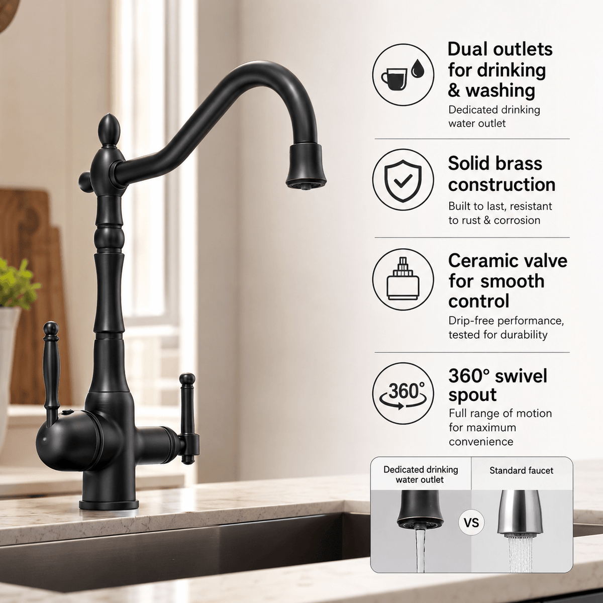 Vintage Kitchen Faucet with Filtered Water Outlet