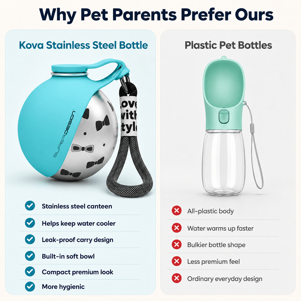 Kova Chill Bottle